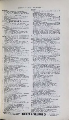 A scanned image of a page from a printed trade directory: leaf 148 of The Boston Directory, 1901. The image shows the printed page itself; its text is not reproduced in this description.