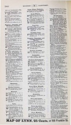 A scanned image of a page from a printed trade directory: leaf 1975 of The Boston Directory, 1901. The image shows the printed page itself; its text is not reproduced in this description.