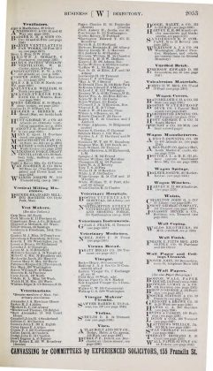 A scanned image of a page from a printed trade directory: leaf 2062 of The Boston Directory, 1901. The image shows the printed page itself; its text is not reproduced in this description.