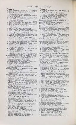 A scanned image of a page from a printed trade directory: leaf 621 of The Boston Directory, 1901. The image shows the printed page itself; its text is not reproduced in this description.