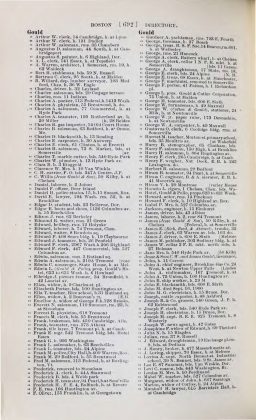 A scanned image of a page from a printed trade directory: leaf 715 of The Boston Directory, 1901. The image shows the printed page itself; its text is not reproduced in this description.