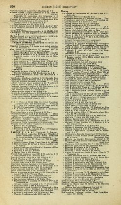 A scanned image of a page from a printed trade directory: leaf 572 of The Boston Directory, 1916. The image shows the printed page itself; its text is not reproduced in this description.