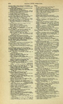 A scanned image of a page from a printed trade directory: leaf 870 of The Boston Directory, 1916. The image shows the printed page itself; its text is not reproduced in this description.