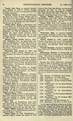 A scanned image of a page from a printed book: leaf 22 of Grove's Dictionary of Music and Musicians: American Supplement, Being the Sixth Volume of the Complete Work. The image shows the printed page itself; its text is not reproduced in this description.