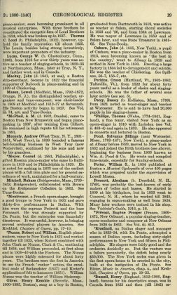 A scanned image of a page from a printed book: leaf 33 of Grove's Dictionary of Music and Musicians: American Supplement, Being the Sixth Volume of the Complete Work. The image shows the printed page itself; its text is not reproduced in this description.