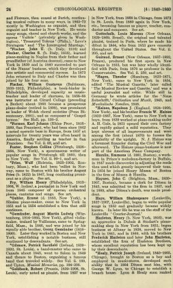 A scanned image of a page from a printed book: leaf 38 of Grove's Dictionary of Music and Musicians: American Supplement, Being the Sixth Volume of the Complete Work. The image shows the printed page itself; its text is not reproduced in this description.