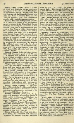 A scanned image of a page from a printed book: leaf 56 of Grove's Dictionary of Music and Musicians: American Supplement, Being the Sixth Volume of the Complete Work. The image shows the printed page itself; its text is not reproduced in this description.