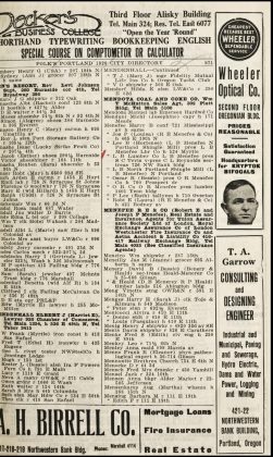 A scanned image of a page from a printed trade directory: leaf 4 of Polk's Portland City Directory, 1920, vol. II. The image shows the printed page itself; its text is not reproduced in this description.