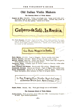A scanned image of a page from a printed trade directory: leaf 12 of The Violinist's Guide: Written for the Use of the Violin Buying Public. The image shows the printed page itself; its text is not reproduced in this description.